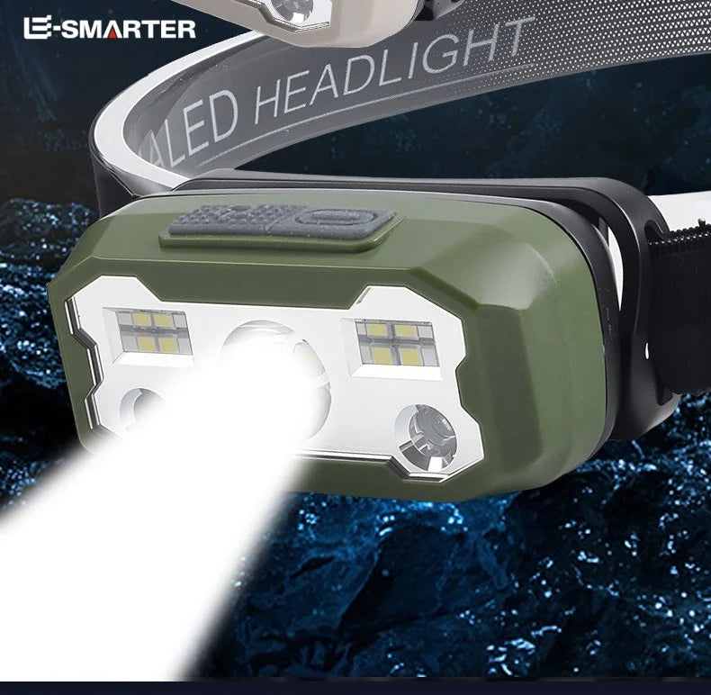 ESMARTER Mini Dual-Source Headlamp – Bright & Waterproof Outdoor Headlamp HIP