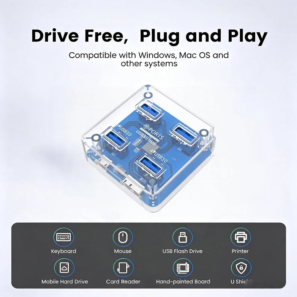 KEBIDUMEI 4-Port USB 3.0 Hub 5Gbps | Power Supply & OTG USB Hub HIP