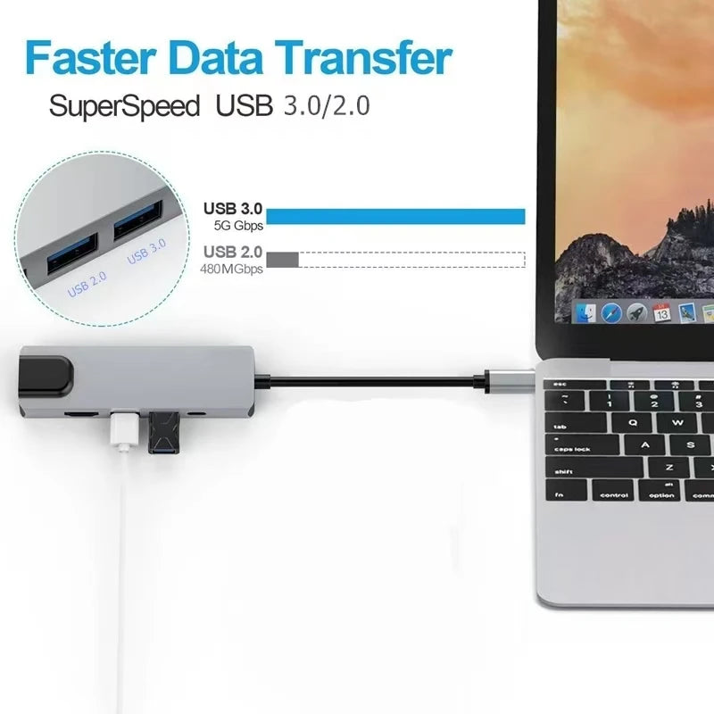 5-in-1 USB-C Hub – 4K HDMI, RJ45, SD/TF & 100W PD USB-C Hub Adapter HIP