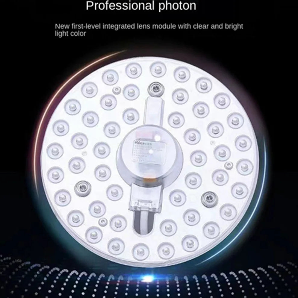LDHLM LED Ring Panel Circle Light 12W–36W AC220V Tricolor LED Ceiling Panel Light HIP