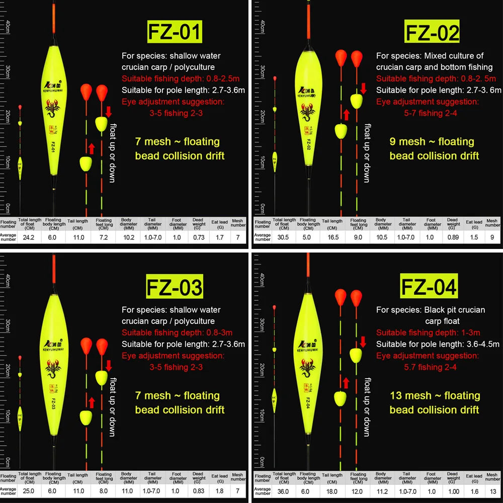 Long Tail Luminous Fishing Float – Bead Indicator Bobber Fishing Float HIP