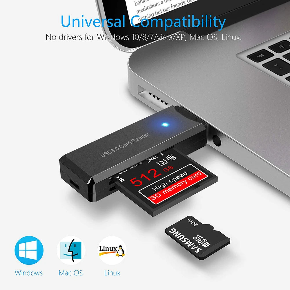 USB 3.0 Multi-Card Reader – SD, Micro SD, TF, RSMMC, 1TB USB Card Reader HIP