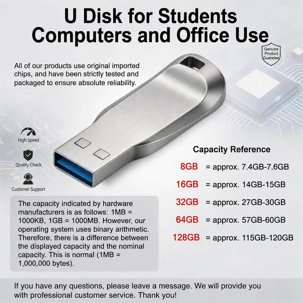 OUIO USB 3.0 Flash Drive 16GB–128GB | High-Speed Memory Stick USB Flash Drive HIP