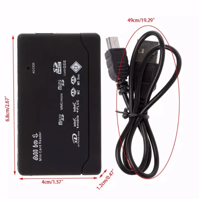 USB 2.0 All-in-One Mini Memory Card Reader – SD, CF, XD, TF Memory Card Reader HIP