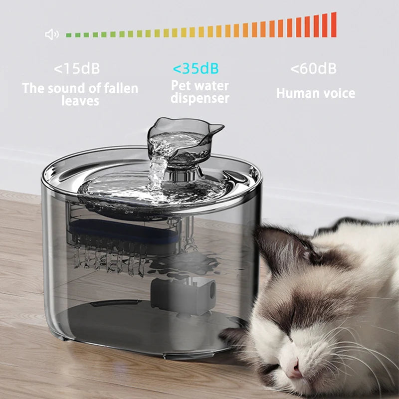 Cat Water Fountain Automatic Cats Dog Drinking Fountain with Recirculate Filters USB Electric Water Pump Pet cat Water Dispenser HIP