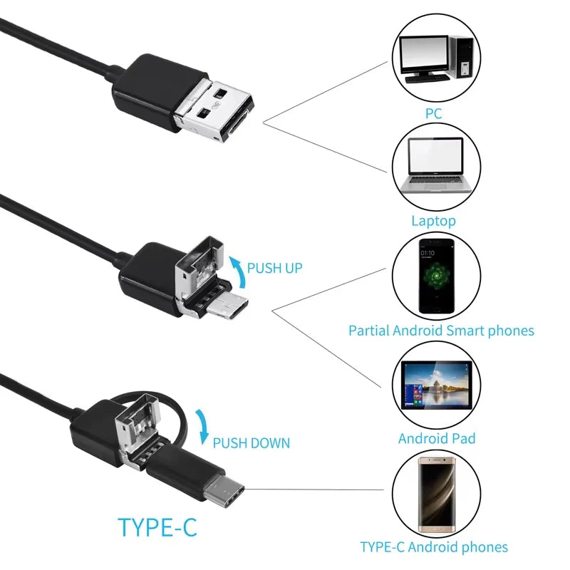 7mm USB-C Borescope Inspection Camera – 6 LED Waterproof Borescope Inspection Camera HIP