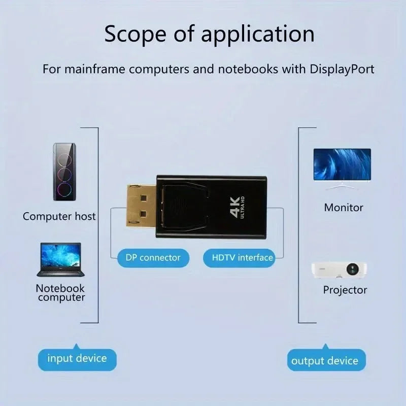 4K DisplayPort to HDMI Adapter Converter | OLPAY Display Adapter HIP