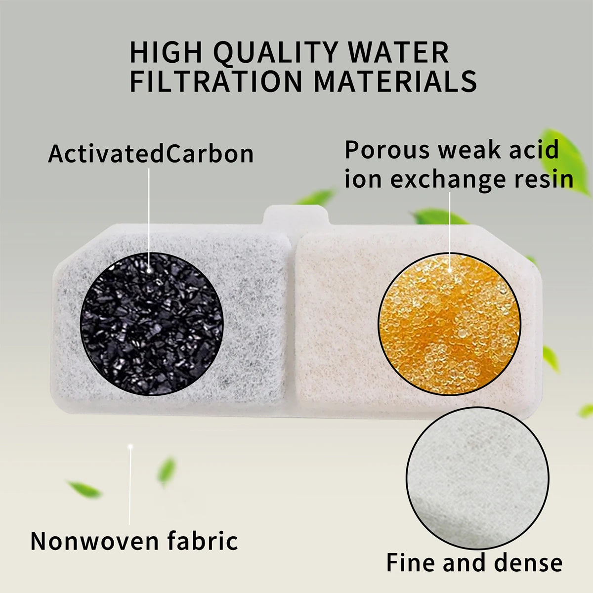Replacement Carbon Filters for Pet Auto Drinking Feeder, 10/20/30pcs Pet Water Fountain Filter, Premium Pet Feeding Accessories HIP