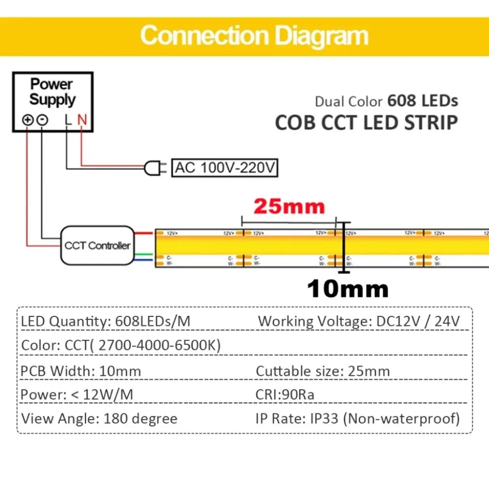FCOB CCT LED Strip 608 LEDs/m 10mm Dimmable 2700K–6000K RA90 COB LED Light Strip HIP