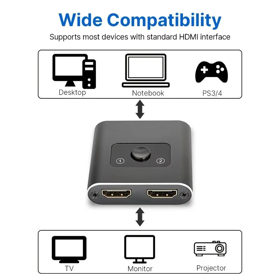 4K HDMI Bidirectional Switch 2 In 1 Out / 1 In 2 Out HDMI Switcher HIP