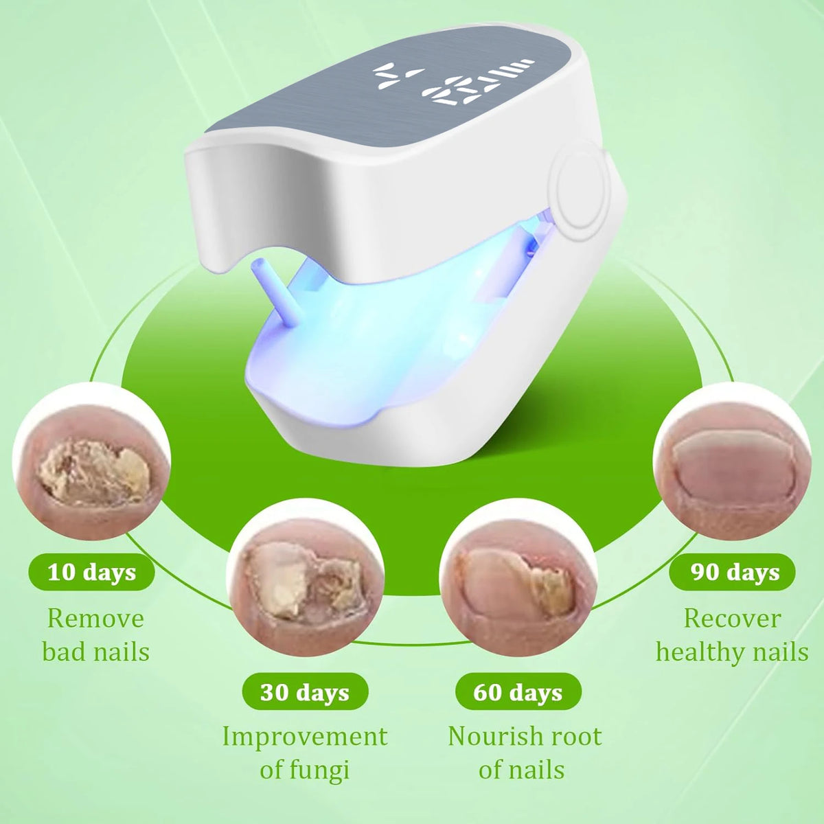 IR & Blue Light Nail Therapy Device | USB Rechargeable Tool Nail Therapy Device HIP