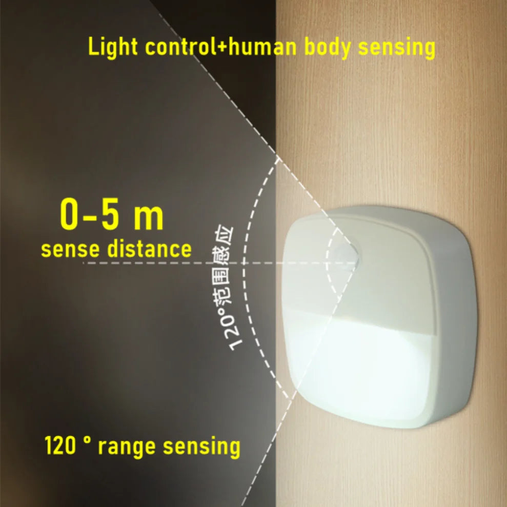 LDHLM Motion Sensor LED Night Light – Battery Powered Motion Sensor Night Light HIP