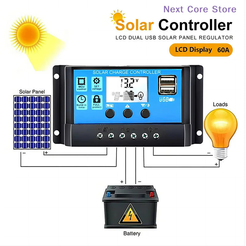 60A Solar Charge Controller 12V 24V 1560W PWM LCD Display Solar Charge Controller HIP