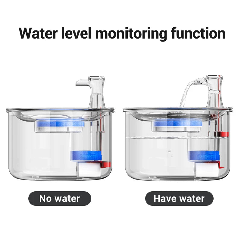 ROJECO Stainless Steel Pet Water Fountain Automatic Water Dispenser For Cats Smart Drinking Fountain With Filters Dogs Drinkers HIP