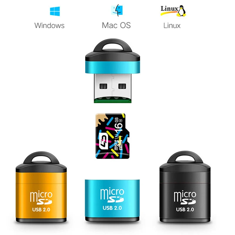 Mini USB 2.0 Micro SD TF Card Reader with Anti-Lost Chain USB Card Reader HIP