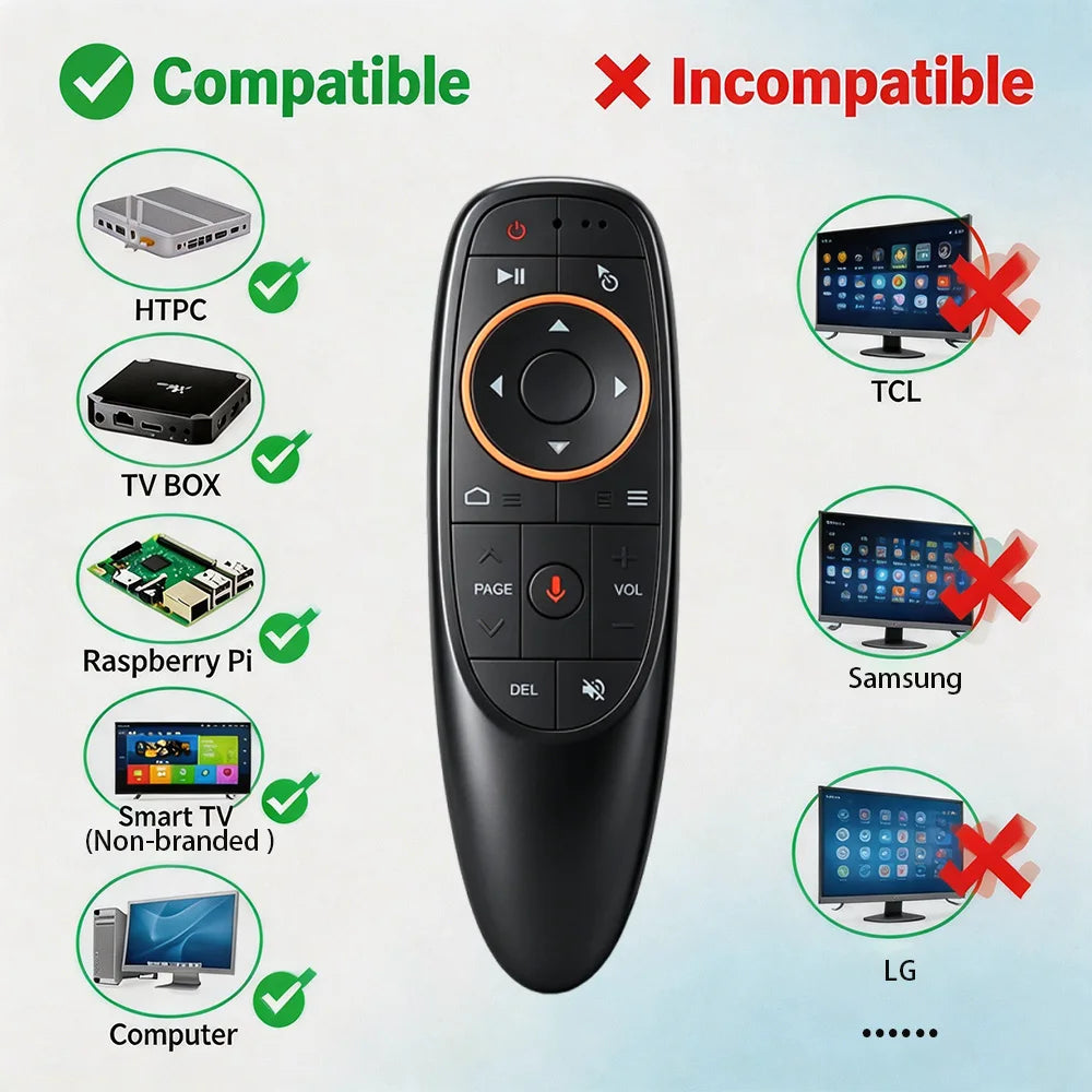 MRSVI G10S Air Mouse Voice Remote 2.4G Wireless Gyroscope Wireless Air Mouse Remote HIP