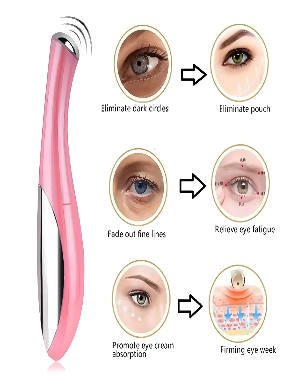 Electric Vibration Eye Massager Pen – Anti-Aging Eye Care Eye Massager Pen HIP