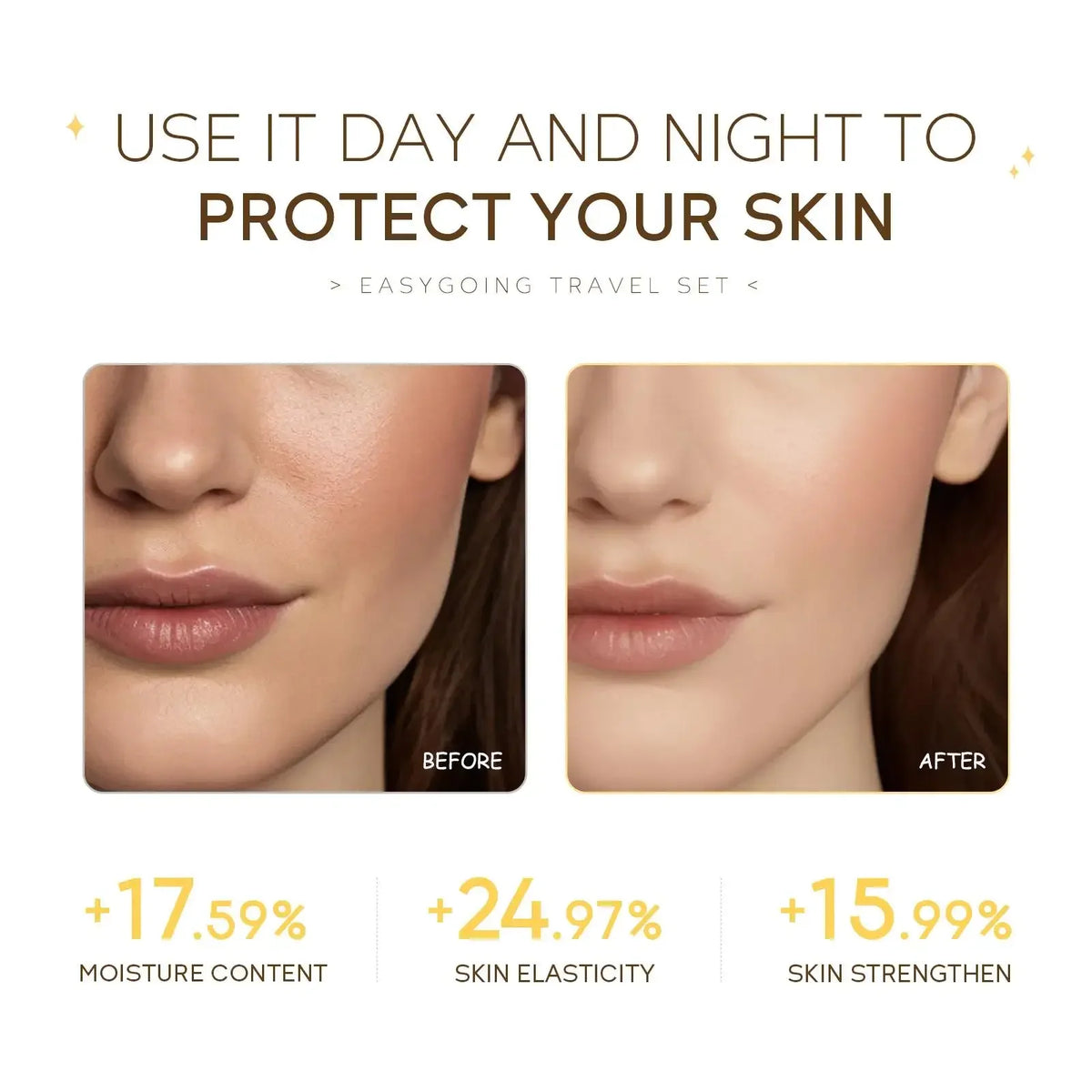 LAIKOU Ceramide & Hyaluronic Acid 4-Step Skincare Travel Kit Skincare Travel Set HIP