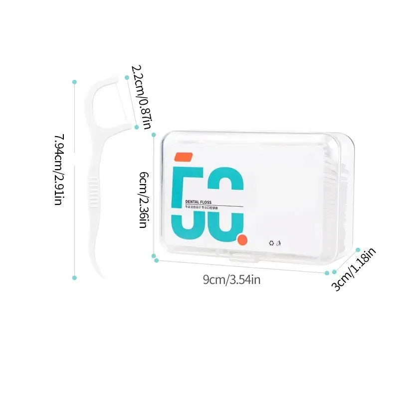 RUZOFO 150-Pc Disposable Dental Floss Picks with Storage Box Dental Floss Picks HIP