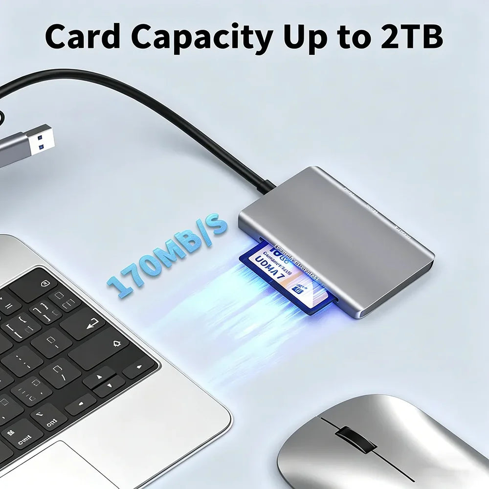 6-in-2 USB C Hub & CF/SD/TF Card Reader – 5Gbps USB 3.0 USB C Hub Adapter HIP