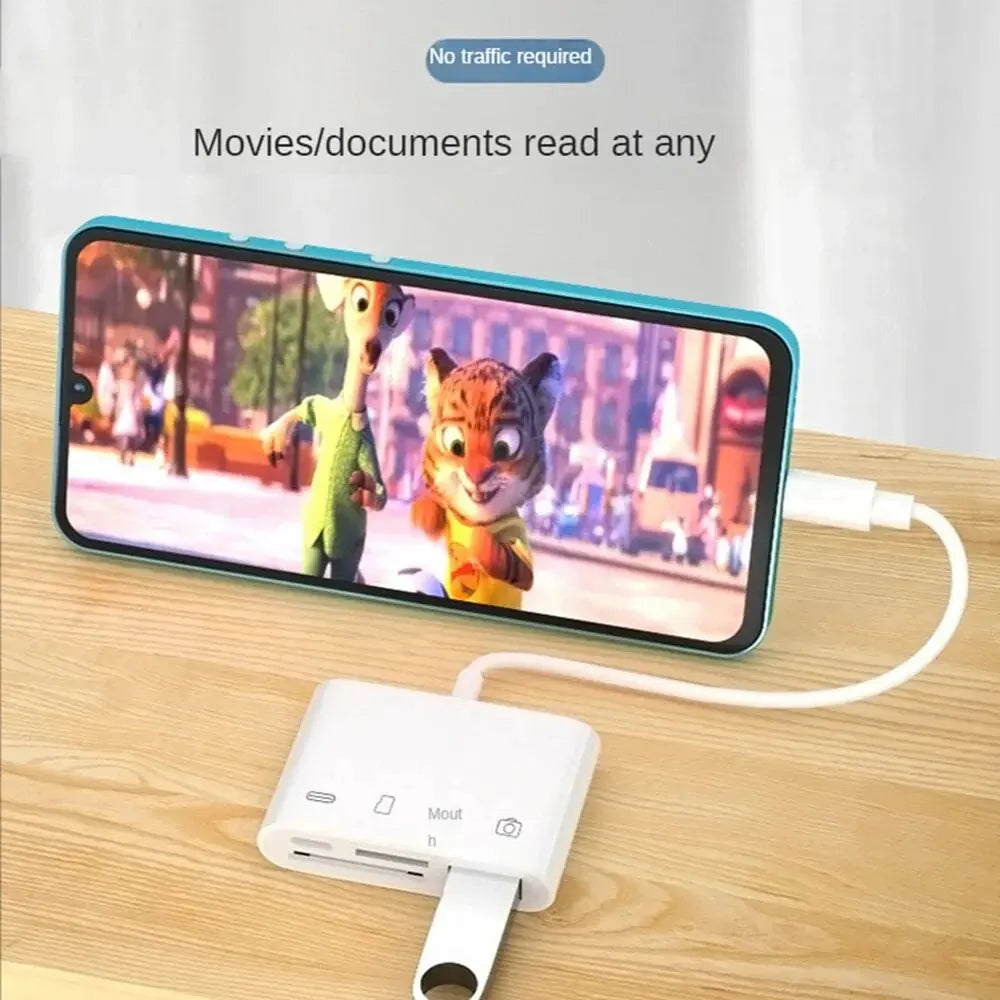 3-in-1 USB-C Memory Card Reader – SD, TF & CF Adapter Memory Card Reader HIP