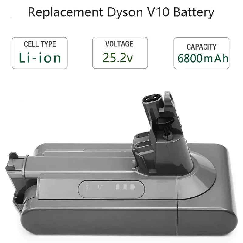Dyson V10 Replacement Battery 25.2V 2300–6800mAh Li-Ion Vacuum Battery HIP