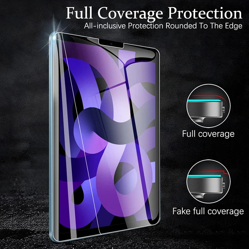 3-Pack PET Soft Screen Protector for Apple iPad – Ultra Clear Tablet Screen Protector HIP