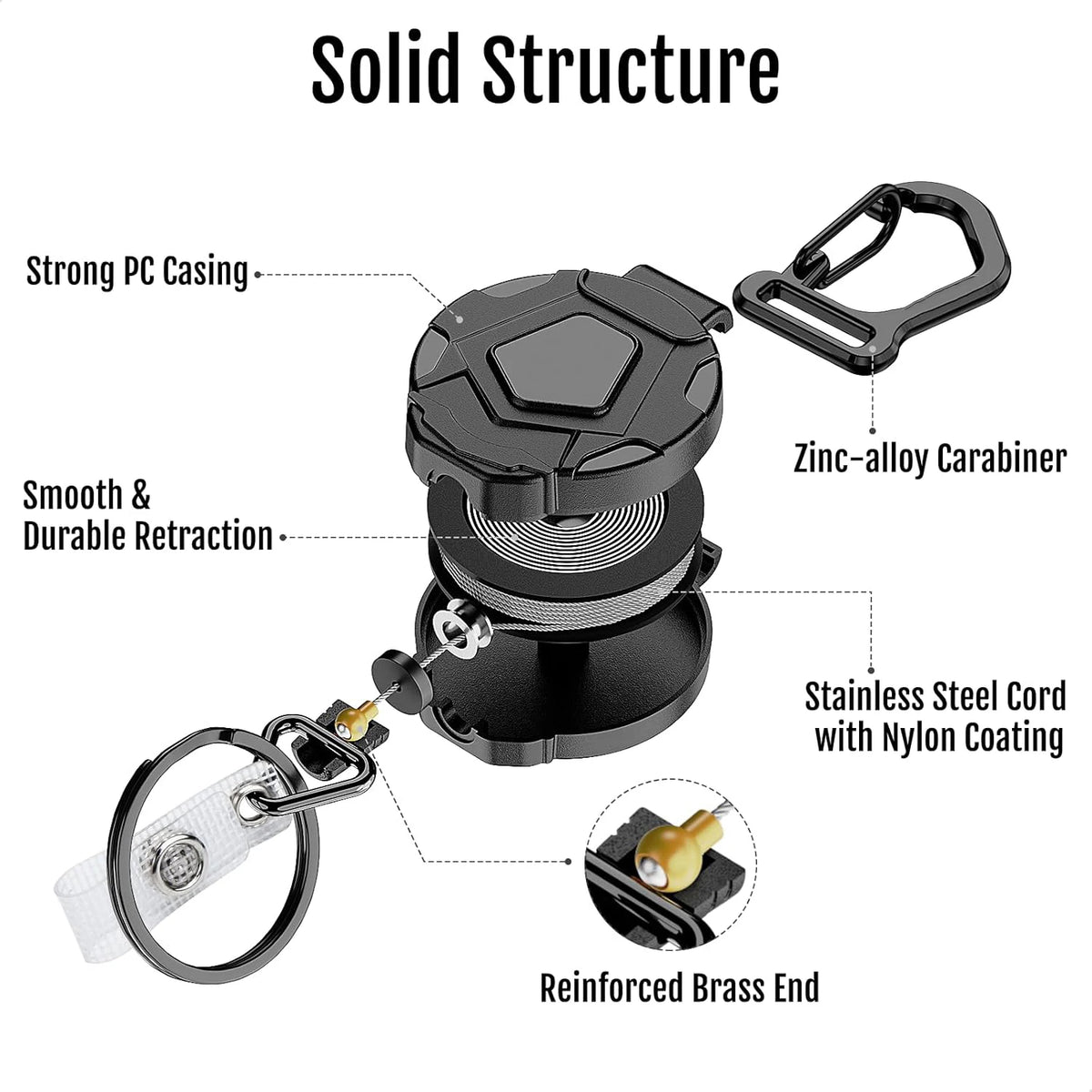 Retractable Keychain Reel – ID Badge Holder & Carabiner Retractable Badge Reel HIP