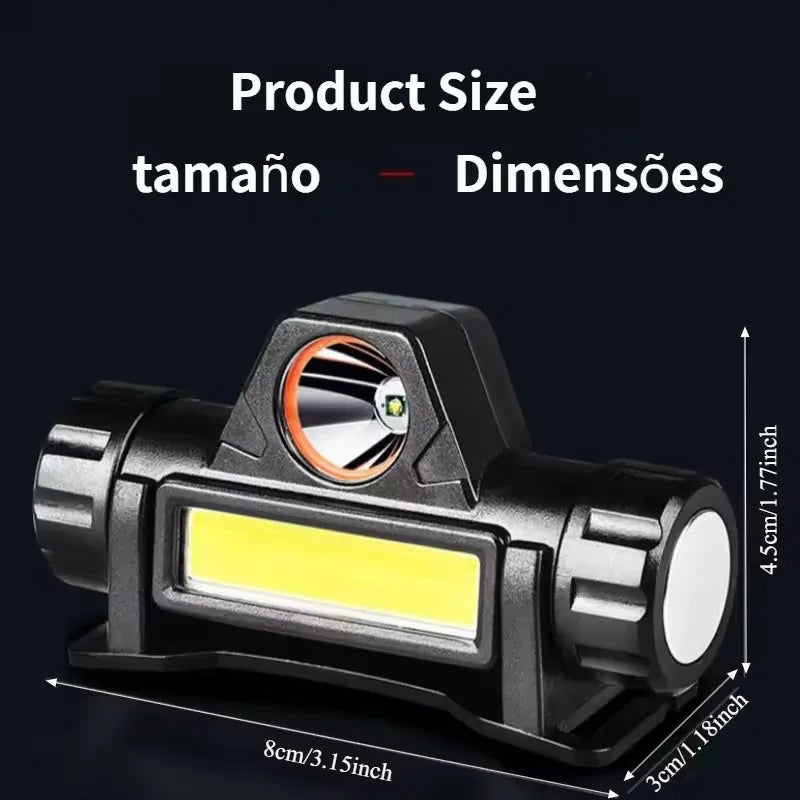 Rechargeable COB LED Headlamp – Magnetic & Waterproof LED Headlamp HIP