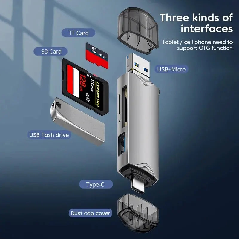 6-in-1 USB 3.0 Card Reader – SD, TF, Type-C & Micro USB USB Card Reader HIP