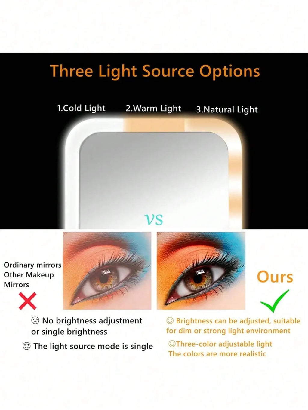 LED Makeup Mirror – Adjustable Dimming, Rotation & Storage LED Vanity Mirror HIP