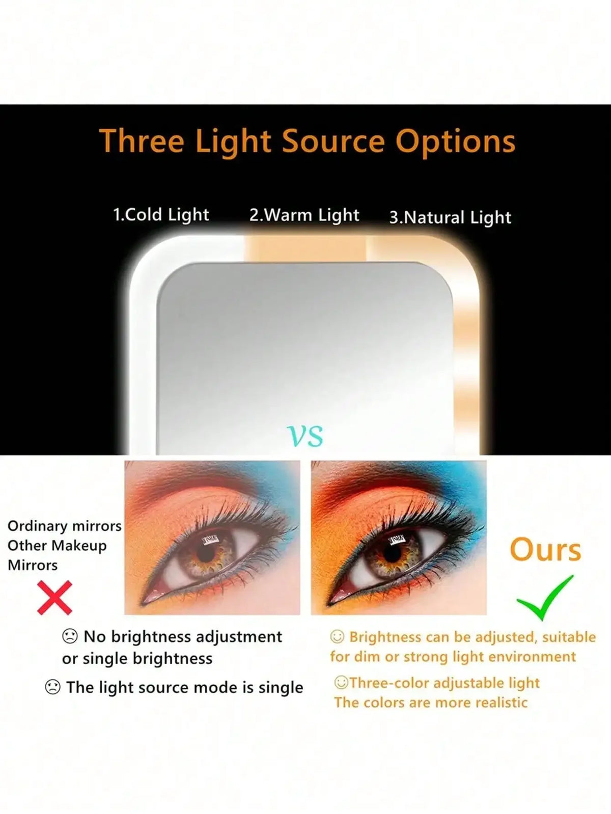 LED Makeup Mirror – Adjustable Dimming, Rotation & Storage LED Vanity Mirror HIP