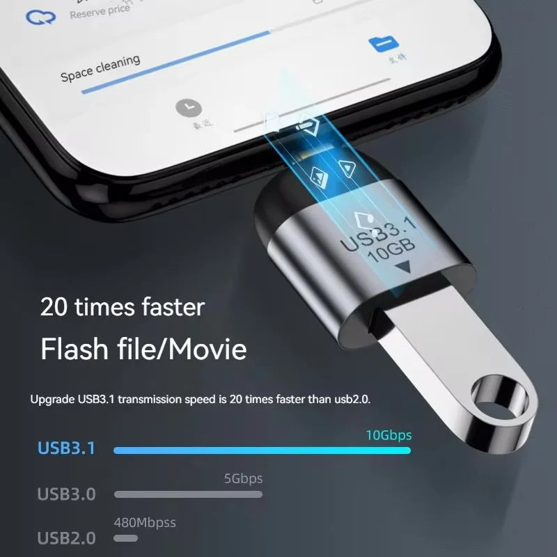 USB-A to USB-C OTG Adapter – USB 3.1, 10Gbps Fast Charging USB Cable Adapter HIP