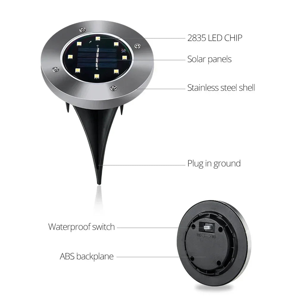 8-Pack Solar LED Ground Spotlights – IP65 Waterproof Garden Lights Solar Garden Spotlight HIP