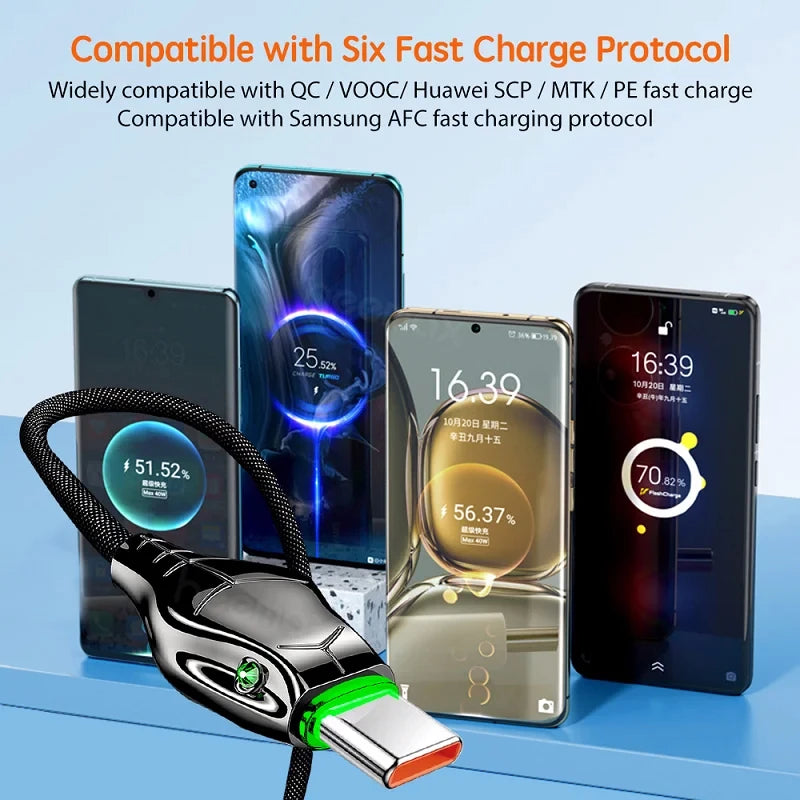 66W USB-C 5A Fast Charging Cable with LED Indicator – 1M USB Charging Cable HIP