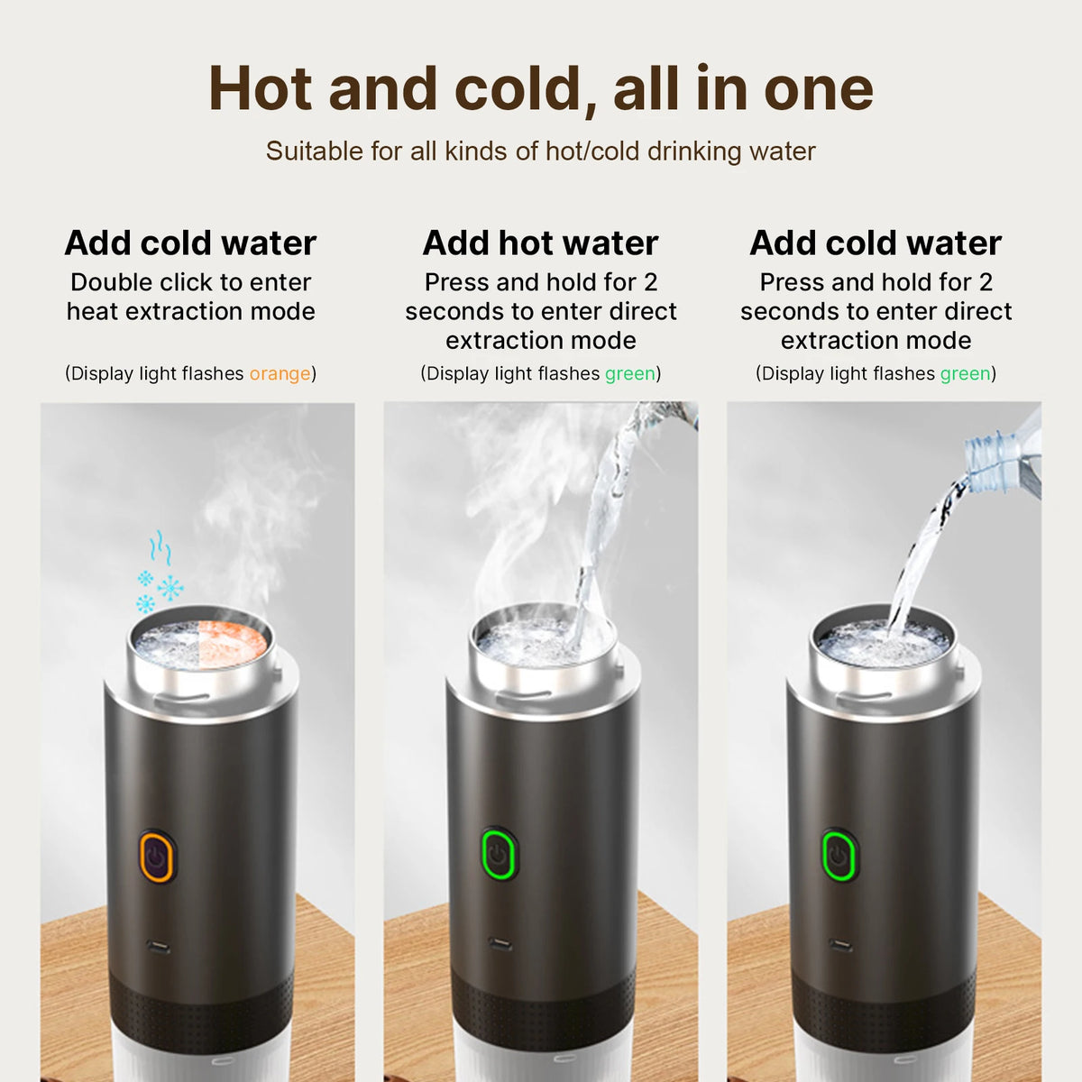 Portable Coffee Machine 3 in 1 Cordless Electric Coffee Maker Work With Capsule and Ground Coffee 15Bar Mini Cold Brew HIP