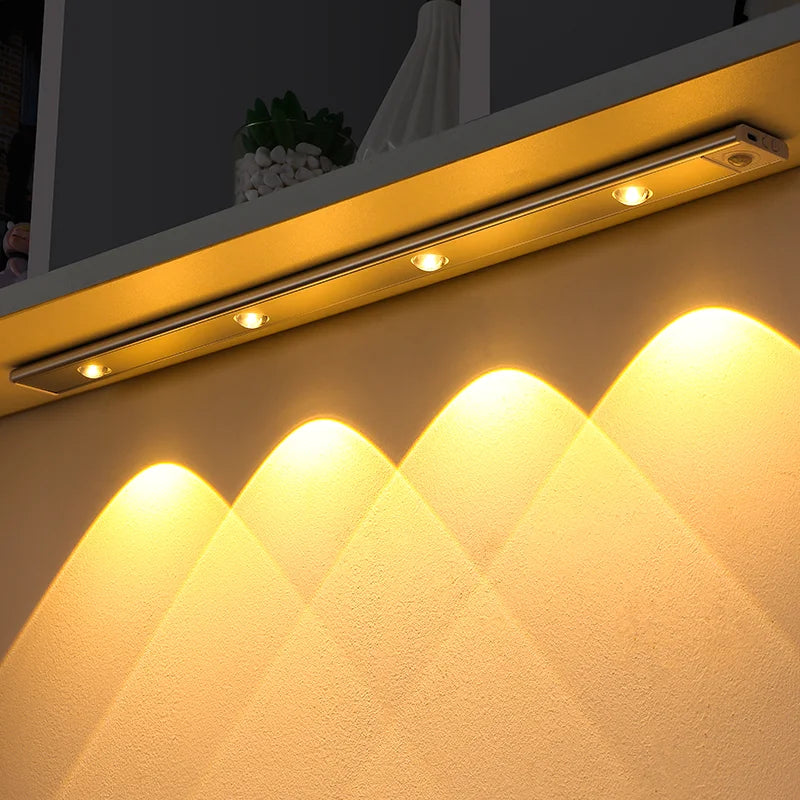 Motion Sensor LED Night Light – USB Rechargeable Ultra-Thin Motion Sensor Light HIP