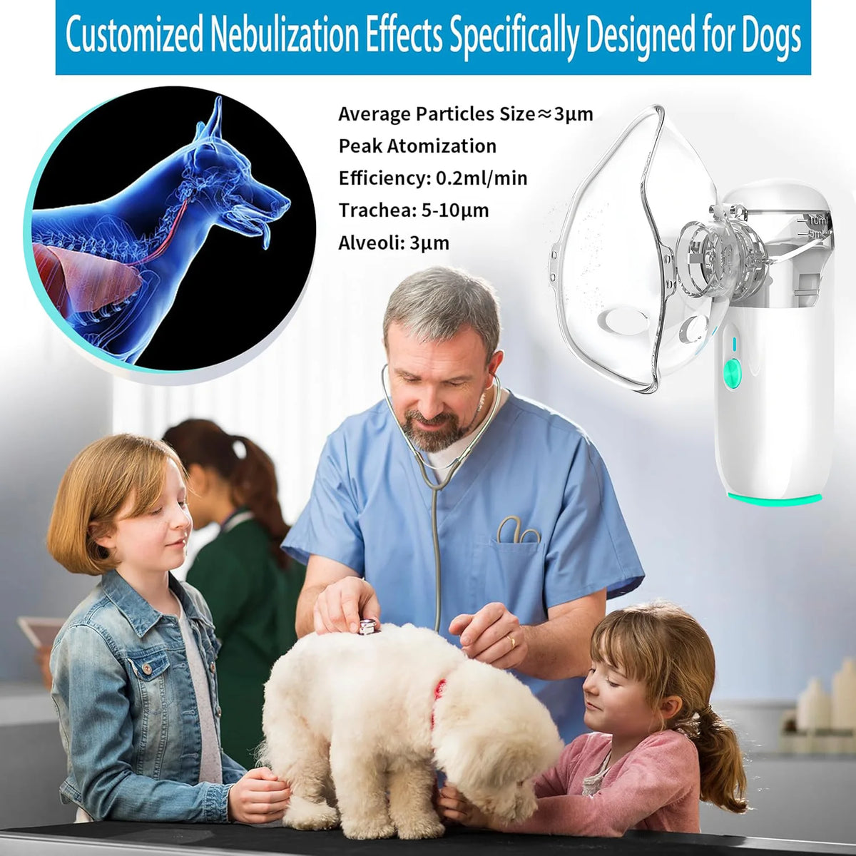 Fireurus Handheld Mesh Nebulizer for Pets – Portable Atomizer Pet Mesh Nebulizer HIP