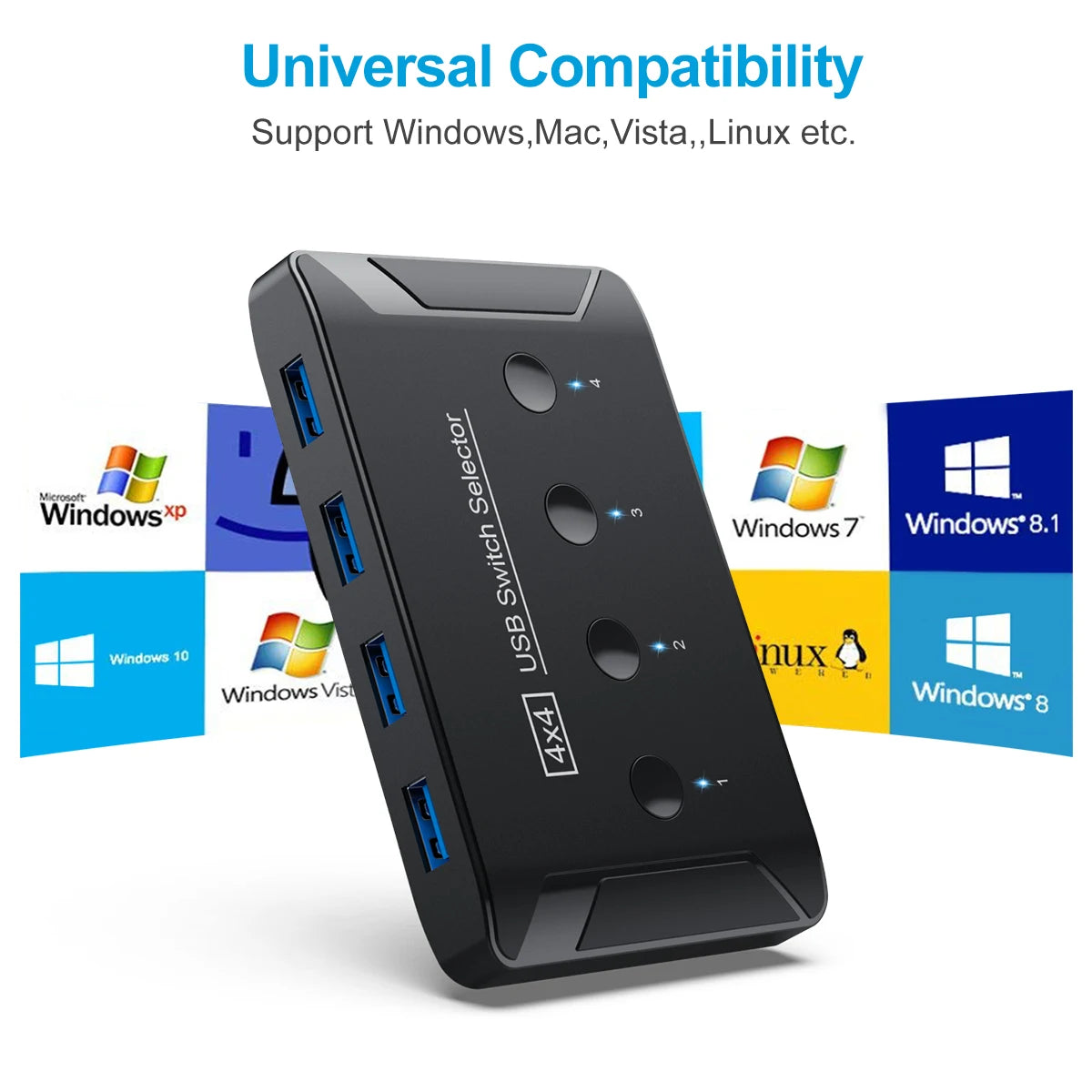 OULLX KVM Switch 4×4 USB 3.0/2.0 – 4 Port 4 Device Hub KVM USB Switch HIP
