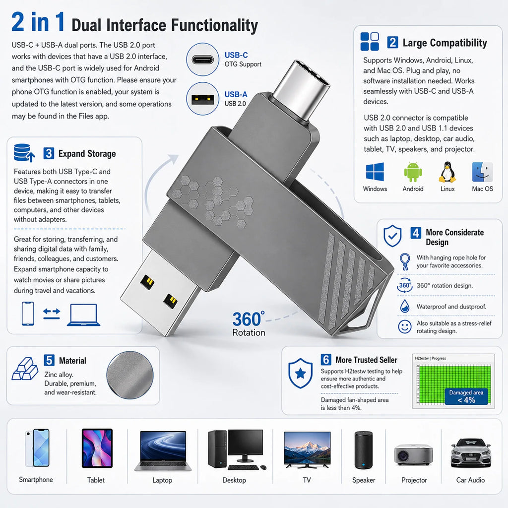 2-in-1 USB 2.0 Type-C Flash Drive Metal | 8GB–128GB USB Flash Drive HIP