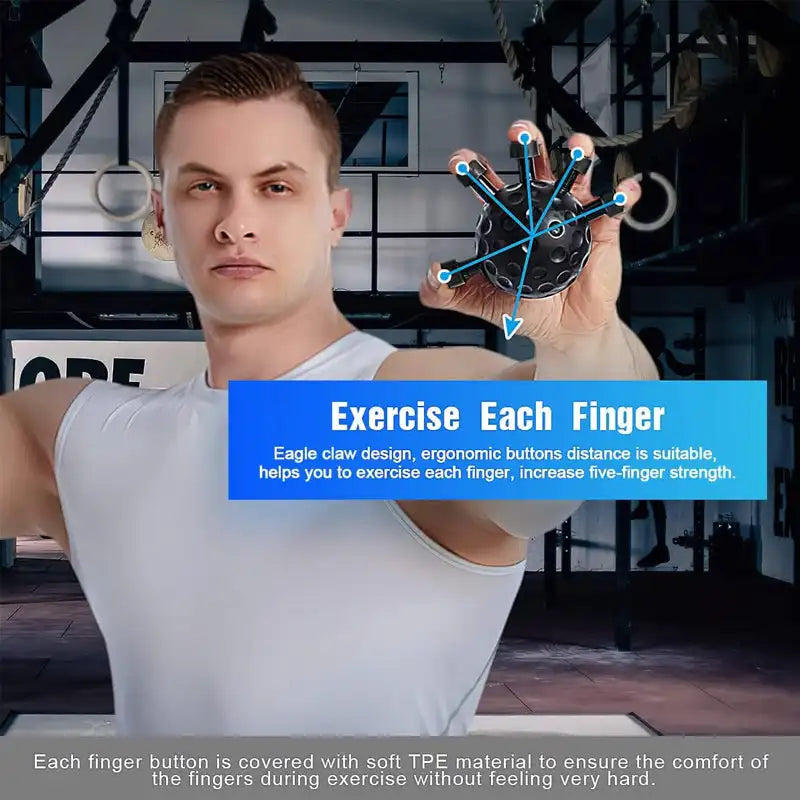 Finger Exerciser Hand Grip Strengthener – Rock Climbing Hand Grip Trainer HIP