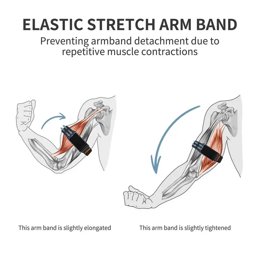 Breathable Nylon Bicep Arm Band for Amazfit Helio – Adjustable Smartwatch Arm Band HIP