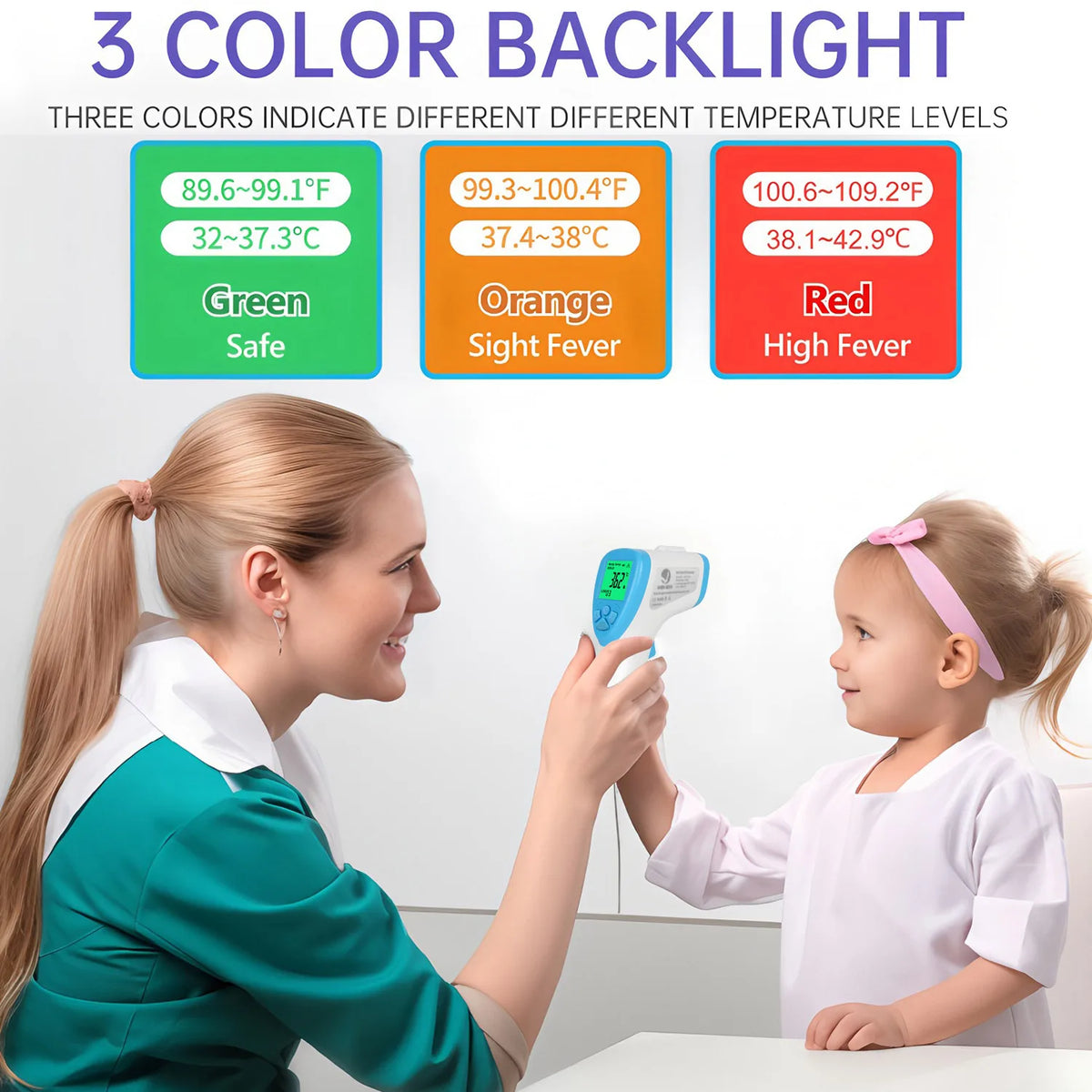 Non-Contact Infrared Thermometer – Tri-Color LED for Family Infrared Thermometer HIP