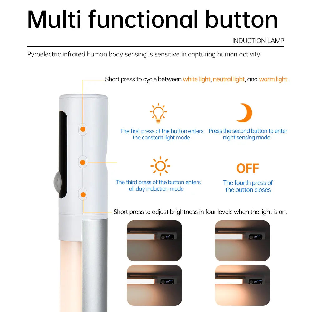 Motion Sensor LED Cabinet Night Light – USB-C Rechargeable Motion Sensor Night Light HIP