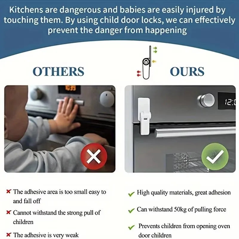 Child Safety Door Handle Locks – Baby & Pet Proof | 1/3/5 Pack Child Safety Lock HIP