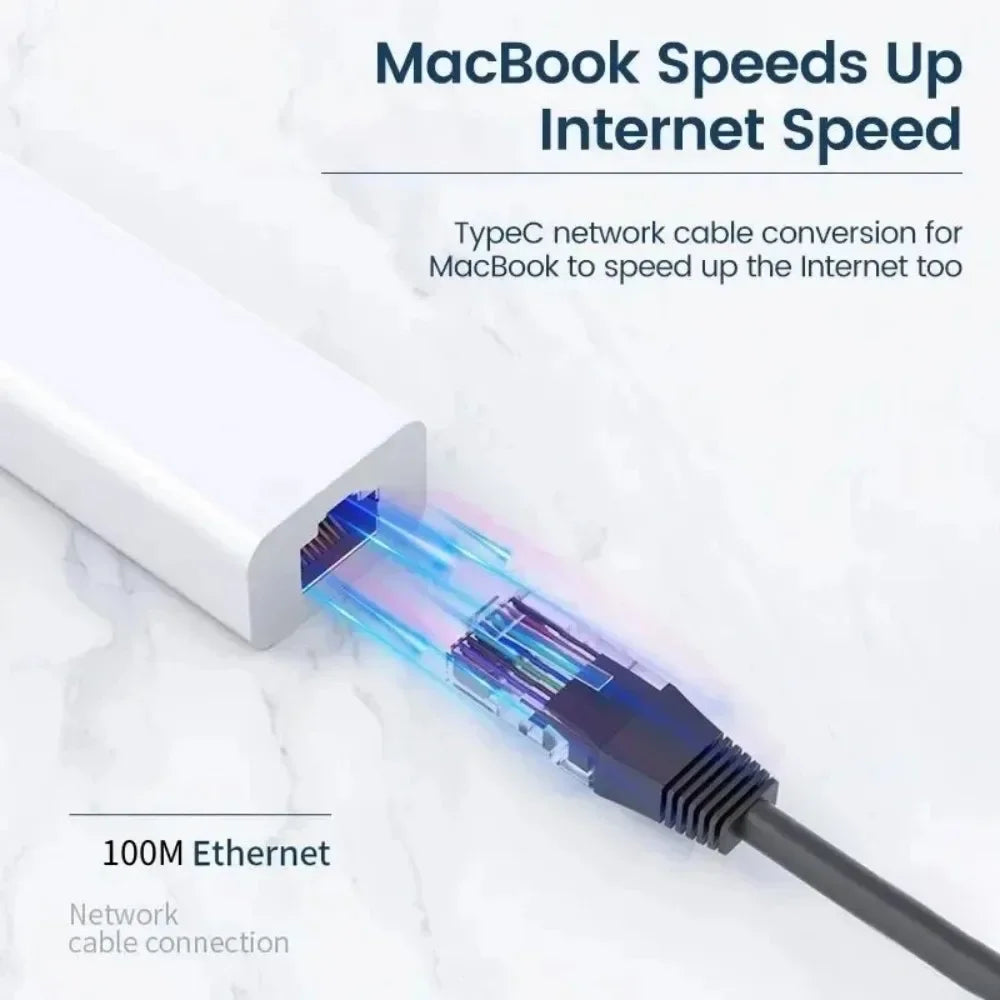 4-in-1 USB 2.0 Hub & 100Mbps RJ45 Ethernet Adapter USB Ethernet Hub HIP