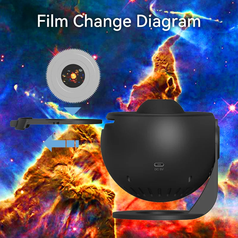Planetarium Projector Galaxy Projector Star Projector 13 Sheets Of Film Meet Fantasy of Starry Sky Extreme Romantic For Bedroom HIP
