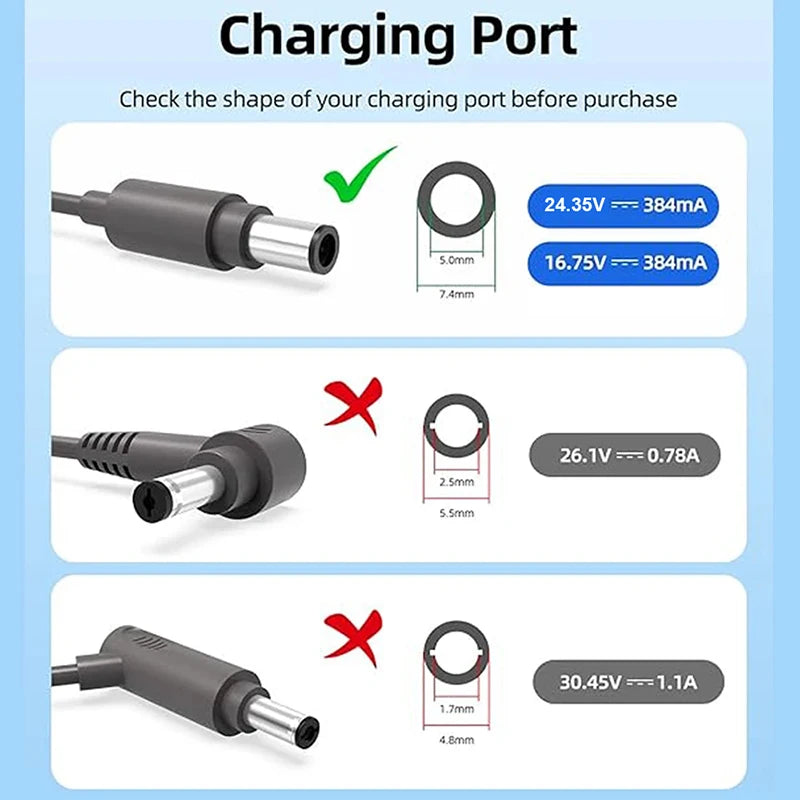 Replacement Charger for Dyson DC30 DC31 DC34 DC35 DC44 DC45 Vacuum Charger Adapter HIP