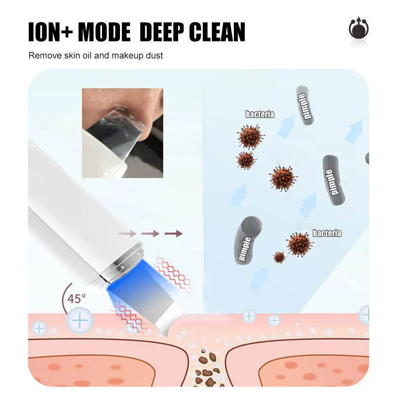 3-in-1 Ultrasonic Skin Scrubber & Facial Lifting Device | HIP Facial Cleansing Device HIP