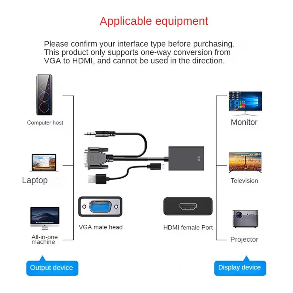 VGA to HDMI Adapter 1080P Full HD with 3.5mm Audio Output VGA to HDMI Adapter HIP